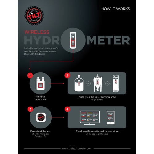 Tilt™ Hydrometer and Thermometer - Green