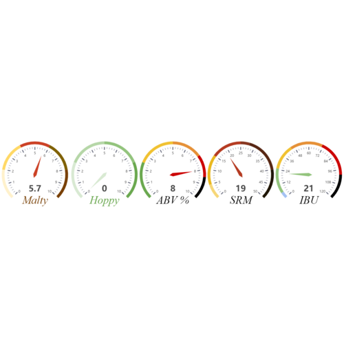 Scotch Ale 5 Gallon Beer Recipe Kit Extract