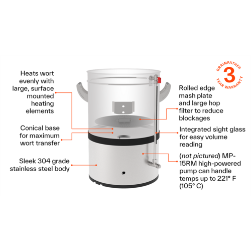 Grainfather G40 All Grain Brewing System - 40L/11G (220V)