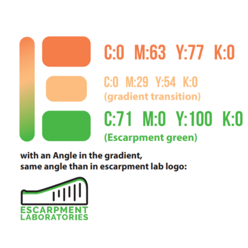 Lallemand | LalBrew® Pomona™ Modern Hybrid IPA Yeast | Dry Beer Yeast
